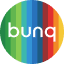 bunq zakelijke rekening voor zzp
